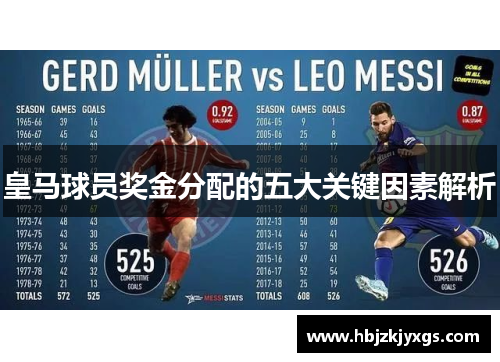 皇马球员奖金分配的五大关键因素解析 皇马球员奖金分配的五大关键因素解析