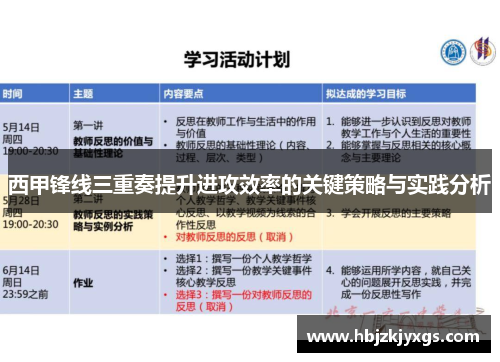 西甲锋线三重奏提升进攻效率的关键策略与实践分析 西甲锋线三重奏提升进攻效率的关键策略与实践分析