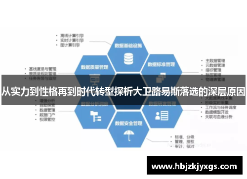 从实力到性格再到时代转型探析大卫路易斯落选的深层原因 从实力到性格再到时代转型探析大卫路易斯落选的深层原因